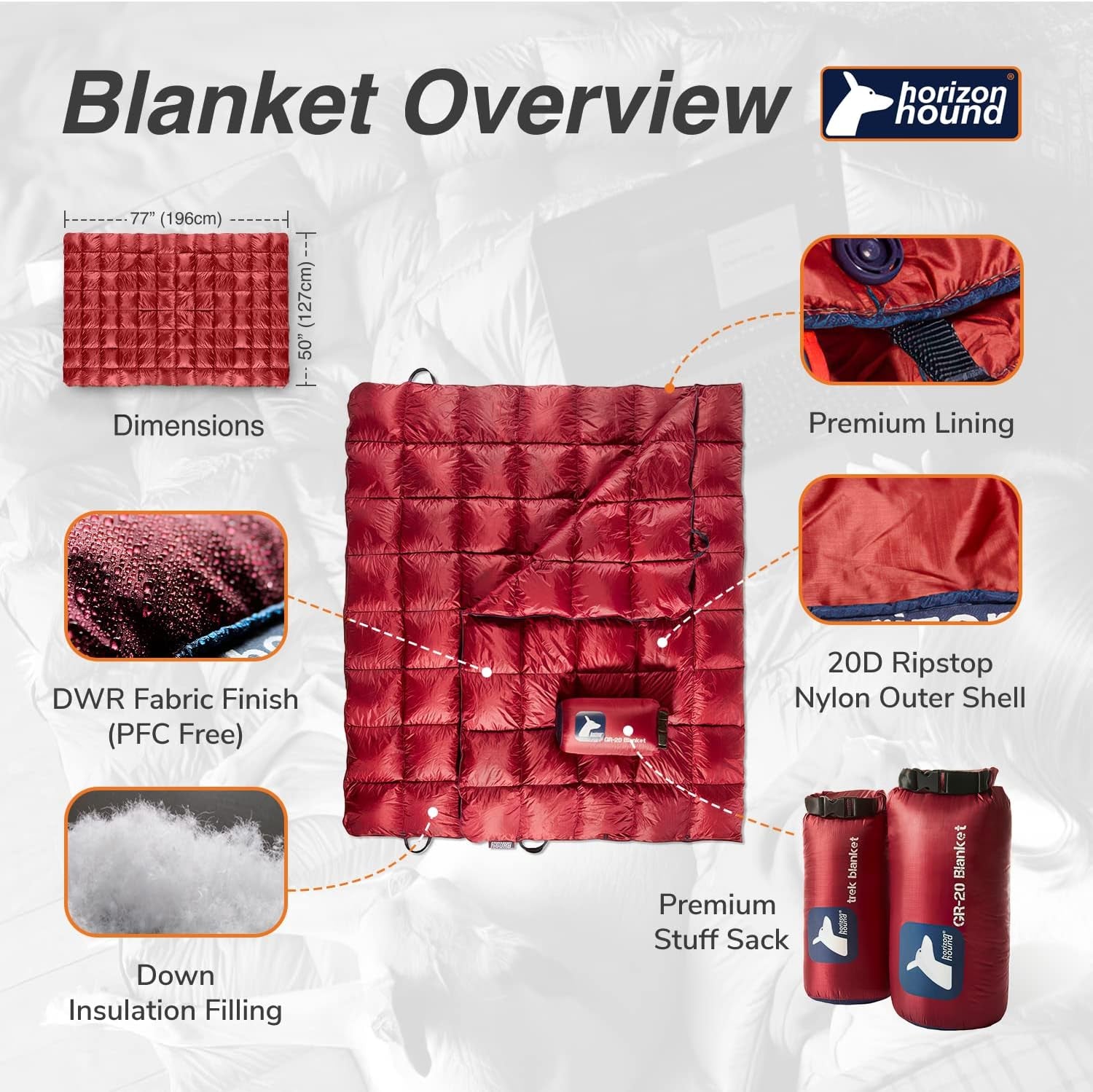 Down Camping Blanket - Outdoor Travel Blanket | Sustainable Insulated down | Lightweight & Warm Quilt for Camping, Stadium, Hiking & Festival | Water Resistant, Packable & Compact