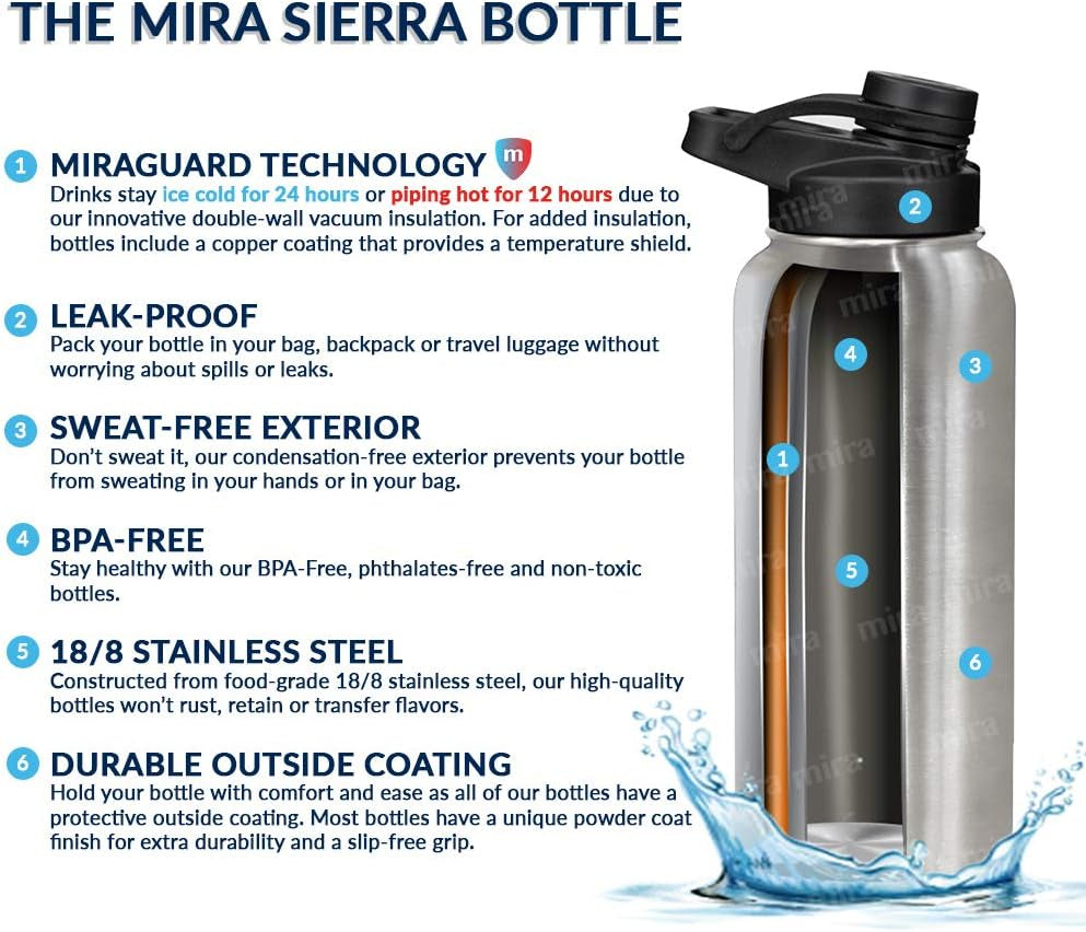 Stainless Steel Insulated Sports Water Bottle - Hydro Metal Thermos Flask Keeps Cold for 24 Hours, Hot for 12 Hours - Bpa-Free Spout Lid Cap (32 Oz (960 Ml, 1 Qt), Blue Lava)