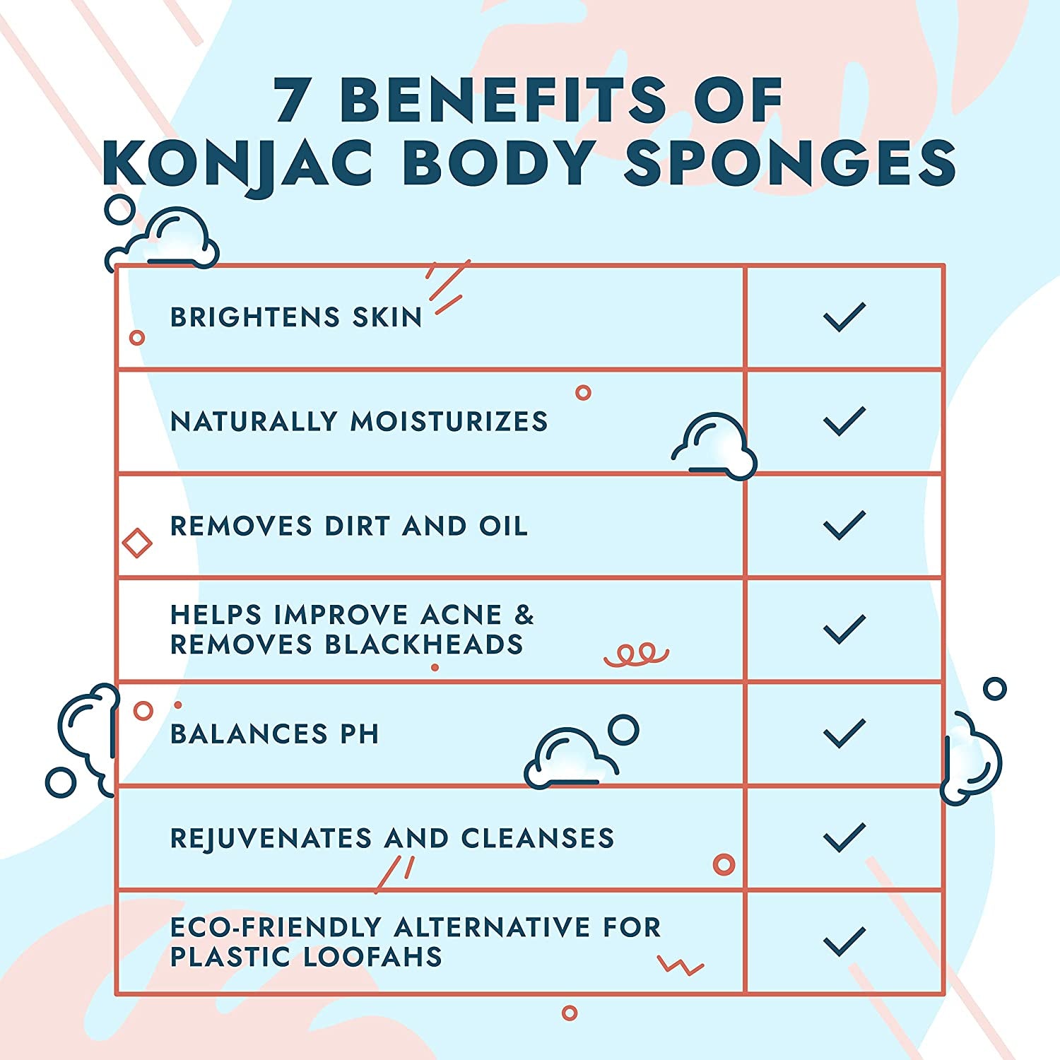 Konjac Body Sponge (2 Pack) | 100% Natural & Dye Free | Non-Toxic | Biodegradable | Eco-Friendly | Plastic Free Packaging