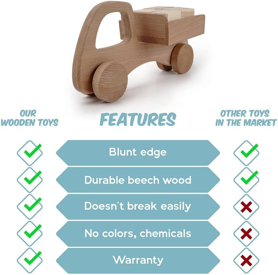 CG Games Wooden Toy Truck with Blocks and Garage Natural Wood Eco-Friendly Toys for Children Woody Truck Toy Natural Unpainted Wood Car