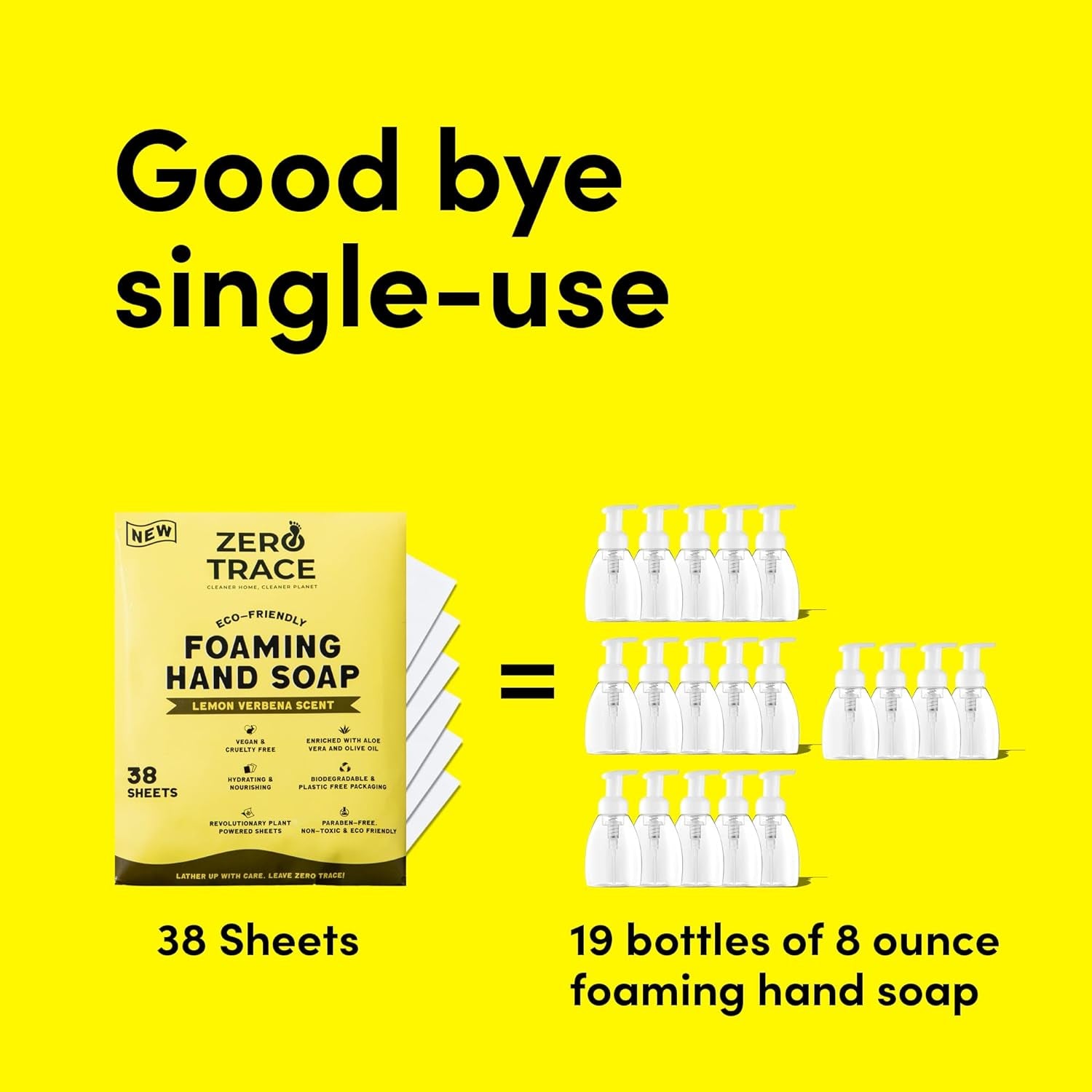 Foaming Hand Soap Sheets- Plastic Free Handwash Concentrate