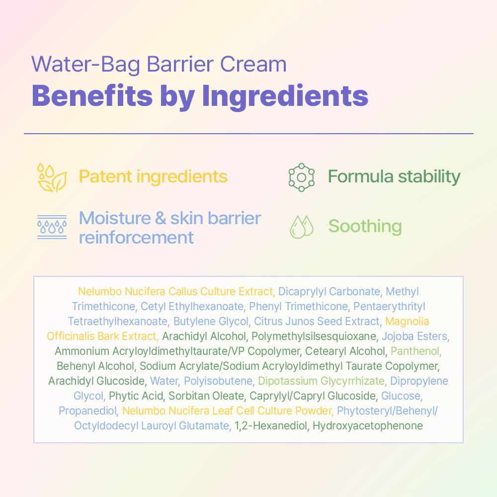 Benefits of Water Bag Barrier Cream - Natural Moisturizer Cream